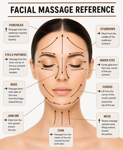 E-book Wood Therapy Guide