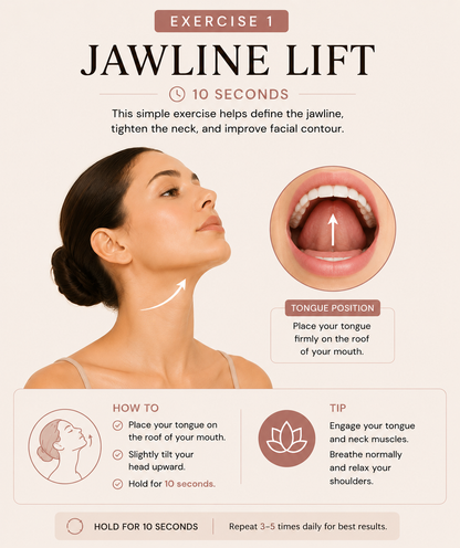 The Face Sculpting Method